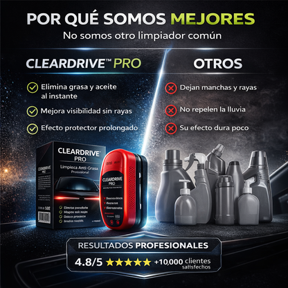 CLEARDRIVE™|LimpiadorAnti-Grasa con Efecto Repelente de Agua