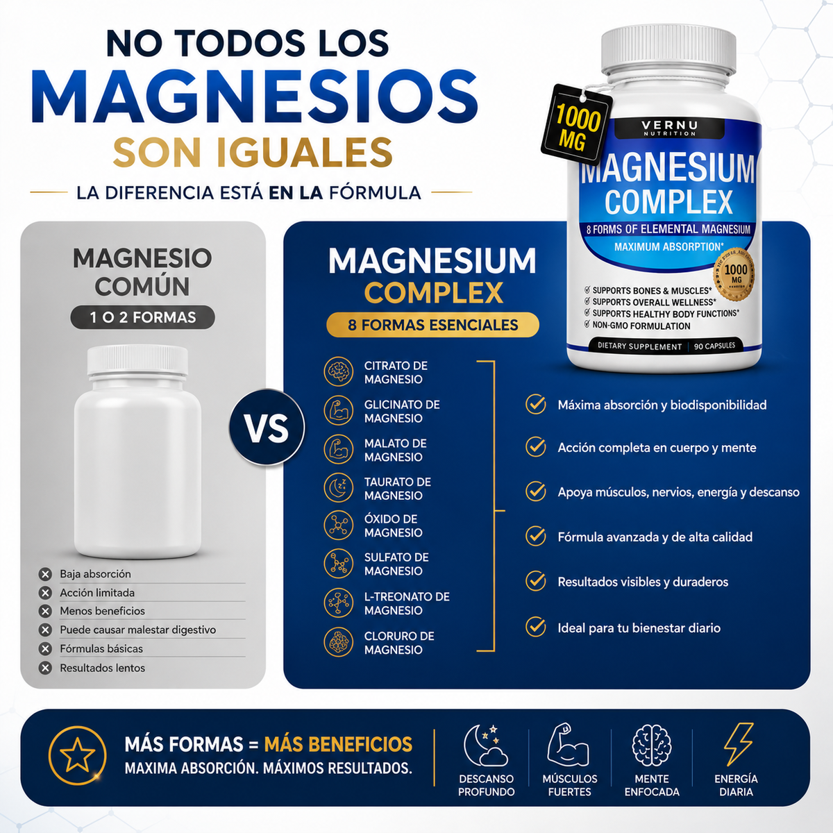 TOPLUX Magnesium Complex™